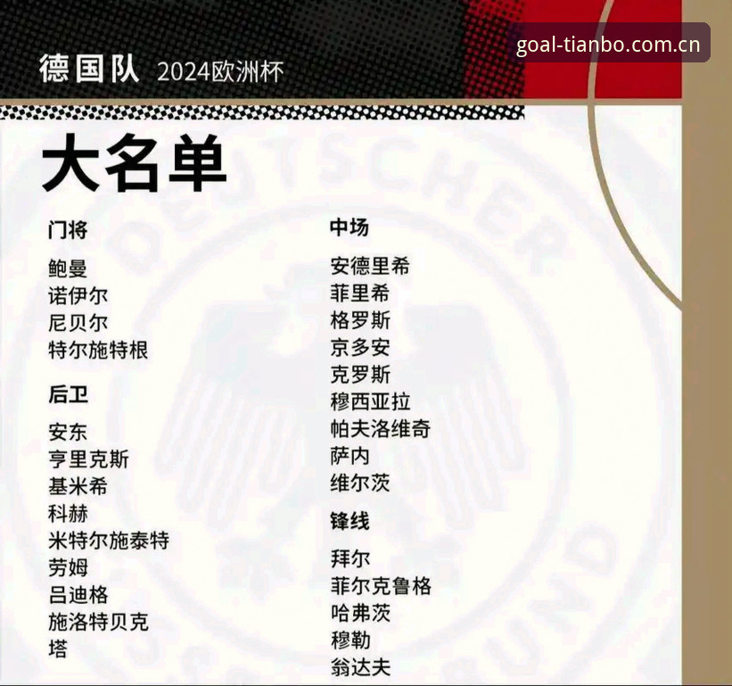 最新TBO体育娱乐 掌握德国队世界杯名单解读的实用技巧——天博体育用户必看