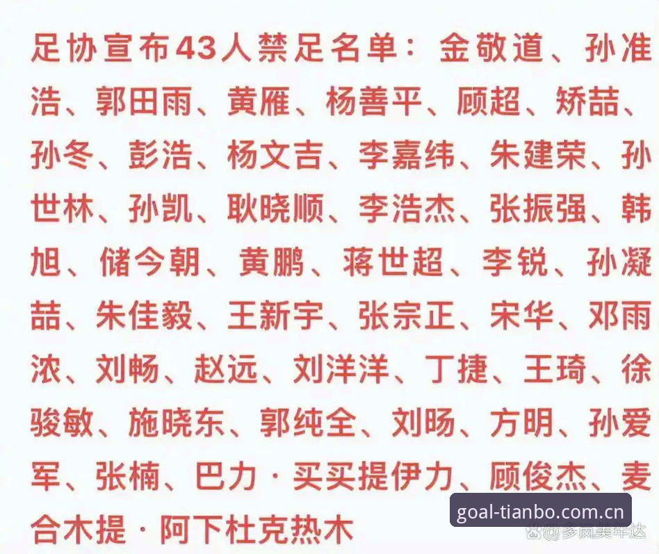 足协第三批禁足名单实战拆解：TBO手机版安卓版查询与风险核验完整指南